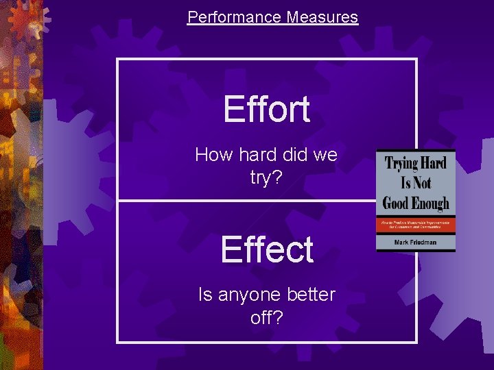 Performance Measures Effort How hard did we try? Effect Is anyone better off? 