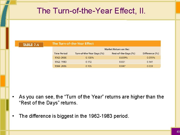 The Turn-of-the-Year Effect, II. • As you can see, the “Turn of the Year”