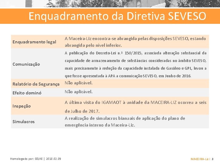 Enquadramento da Diretiva SEVESO Enquadramento legal A Maceira-Liz encontra-se abrangida pelas disposições SEVESO, estando