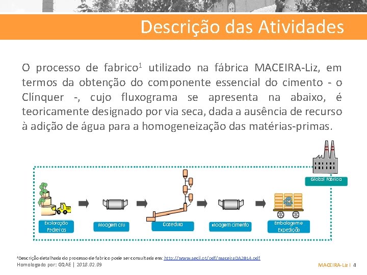 Descrição das Atividades O processo de fabrico 1 utilizado na fábrica MACEIRA-Liz, em termos