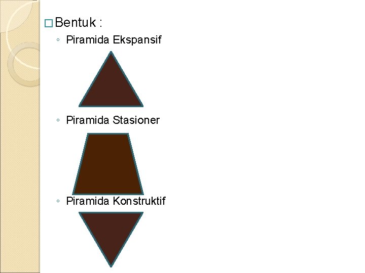 � Bentuk : ◦ Piramida Ekspansif ◦ Piramida Stasioner ◦ Piramida Konstruktif 