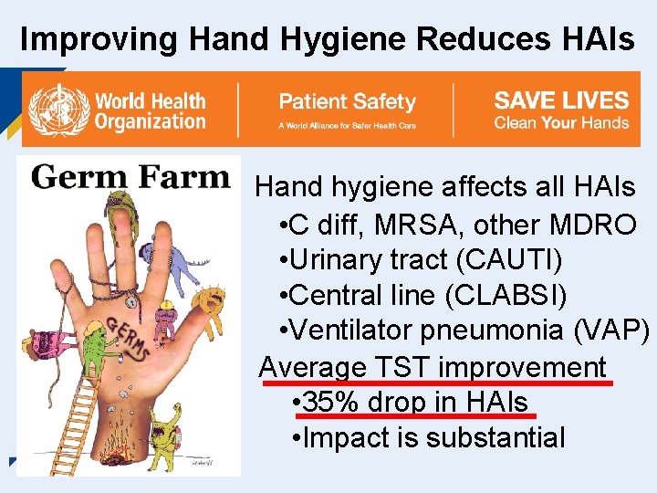Improving Hand Hygiene Reduces HAIs Hand hygiene affects all HAIs • C diff, MRSA,