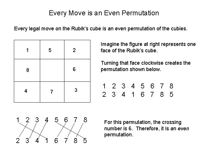 Every Move is an Even Permutation Every legal move on the Rubik’s cube is