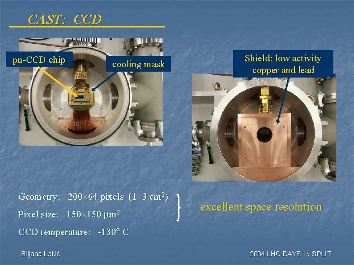 CAST: CCD pn-CCD chip cooling mask Geometry: 200 64 pixels (1 3 cm 2)