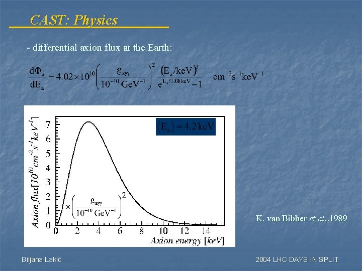 CAST: Physics - differential axion flux at the Earth: K. van Bibber et al.