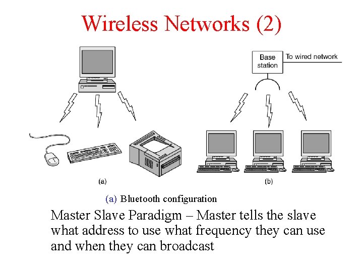 Wireless Networks (2) (a) Bluetooth configuration Master Slave Paradigm – Master tells the slave