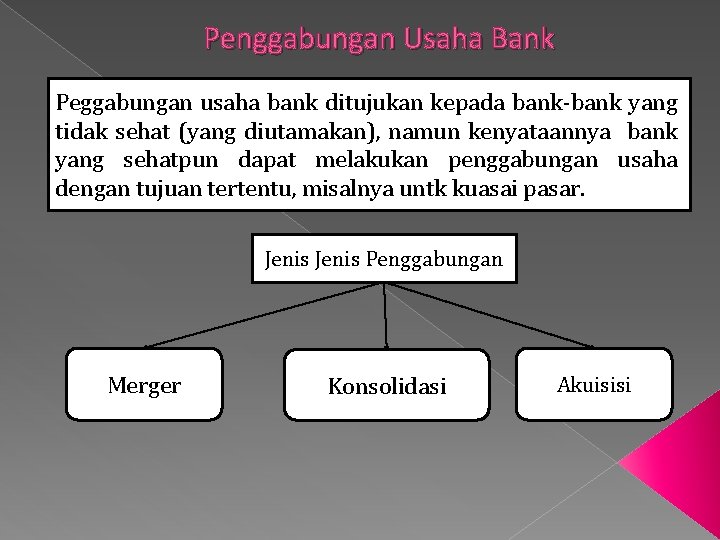 Penggabungan Usaha Bank Peggabungan usaha bank ditujukan kepada bank-bank yang tidak sehat (yang diutamakan),