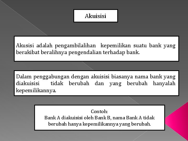 Akuisisi Akusisi adalah pengambilalihan kepemilikan suatu bank yang berakibat beralihnya pengendalian terhadap bank. Dalam
