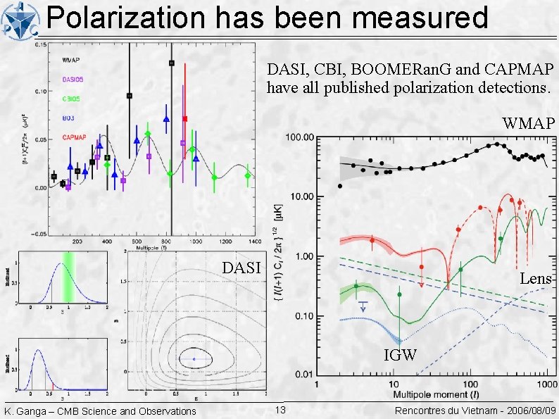 Polarization has been measured DASI, CBI, BOOMERan. G and CAPMAP have all published polarization