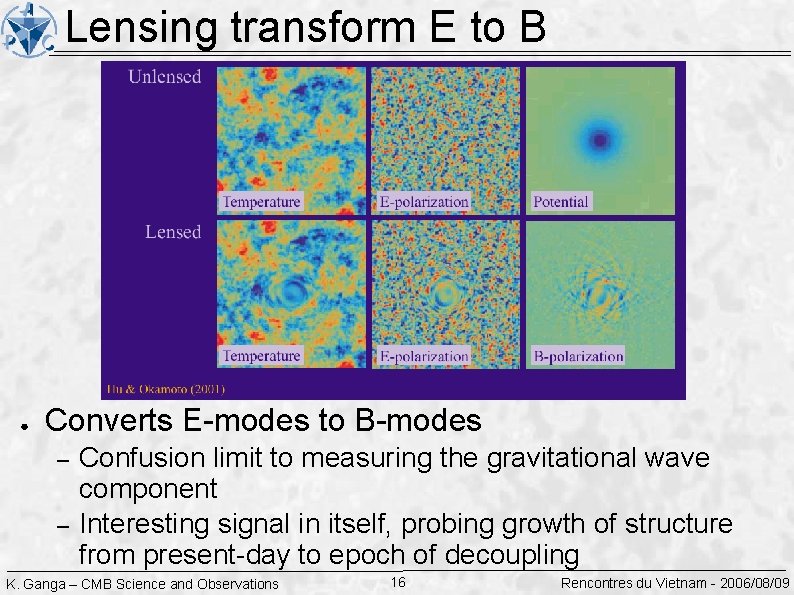 Lensing transform E to B ● Converts E-modes to B-modes – – Confusion limit
