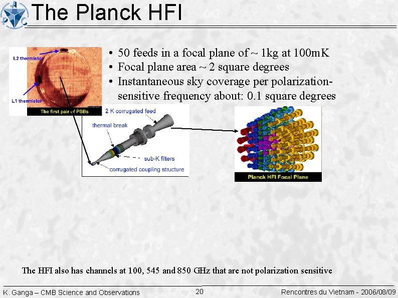 The Planck HFI • 50 feeds in a focal plane of ~ 1 kg