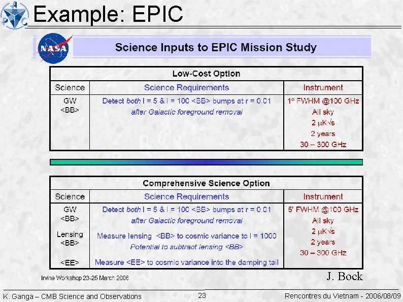 Example: EPIC J. Bock K. Ganga – CMB Science and Observations 23 Rencontres du
