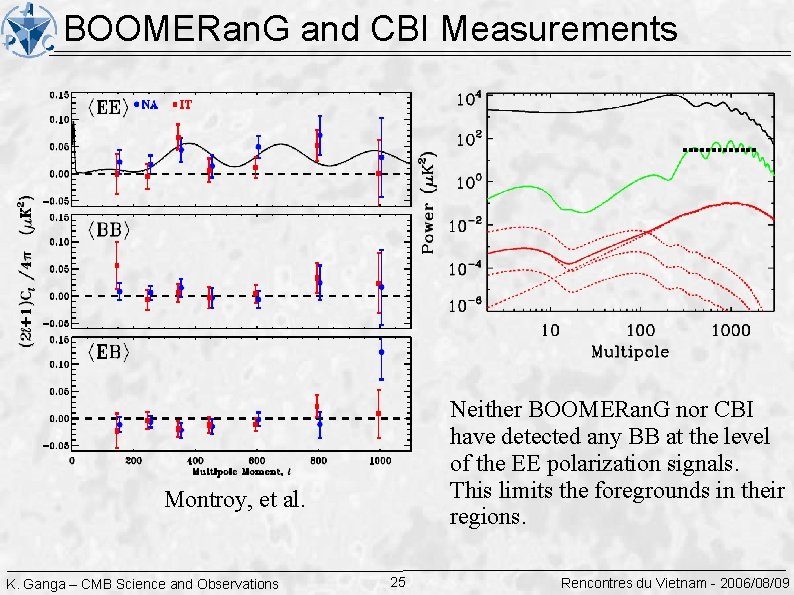 BOOMERan. G and CBI Measurements Neither BOOMERan. G nor CBI have detected any BB