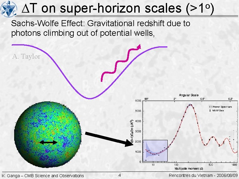  T on super-horizon scales (>1 o) • Sachs-Wolfe Effect: Gravitational redshift due to