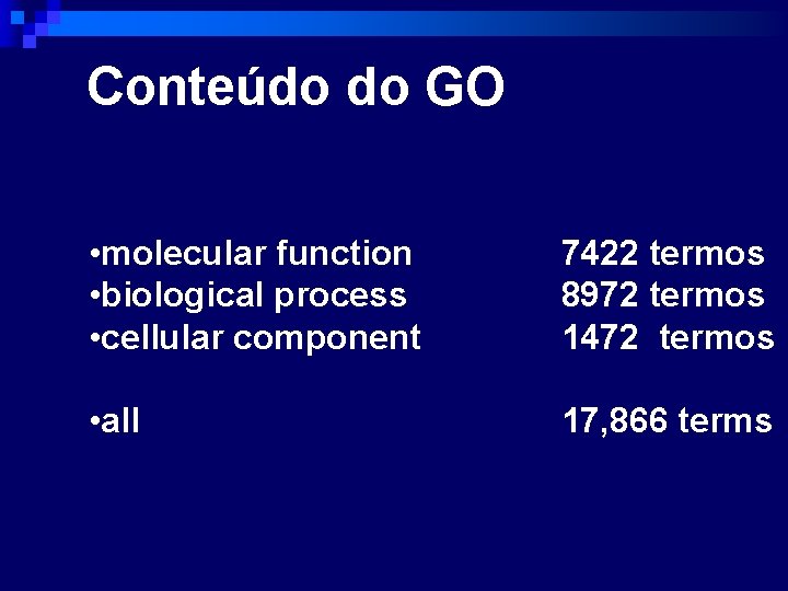 Conteúdo do GO • molecular function • biological process • cellular component 7422 termos