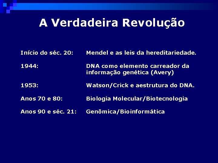 A Verdadeira Revolução Início do séc. 20: Mendel e as leis da hereditariedade. 1944: