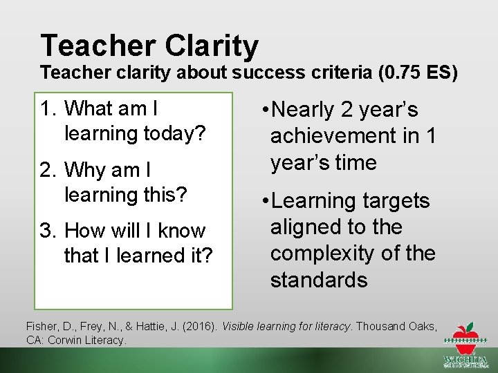 Teacher Clarity Teacher clarity about success criteria (0. 75 ES) 1. What am I