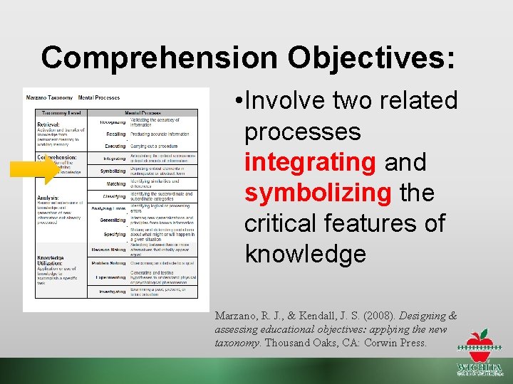 Comprehension Objectives: • Involve two related processes integrating and symbolizing the critical features of