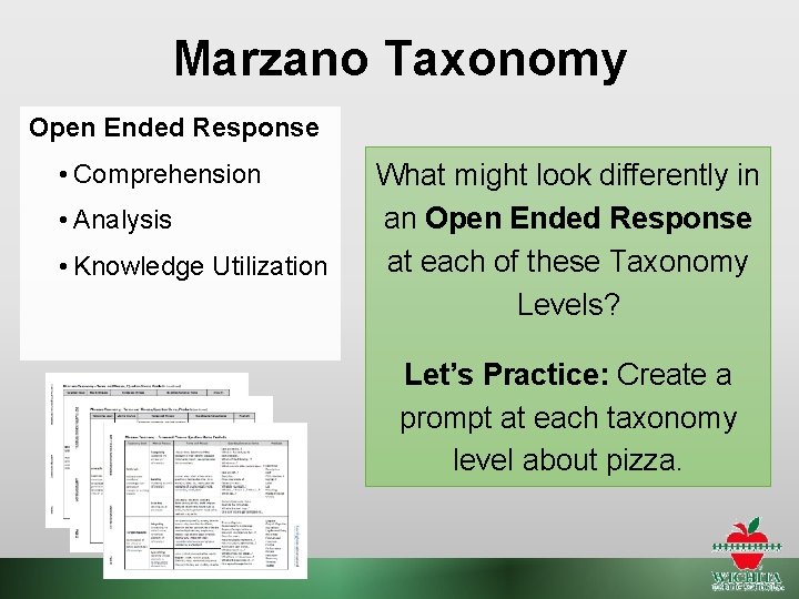 Marzano Taxonomy Open Ended Response • Comprehension • Analysis • Knowledge Utilization What might