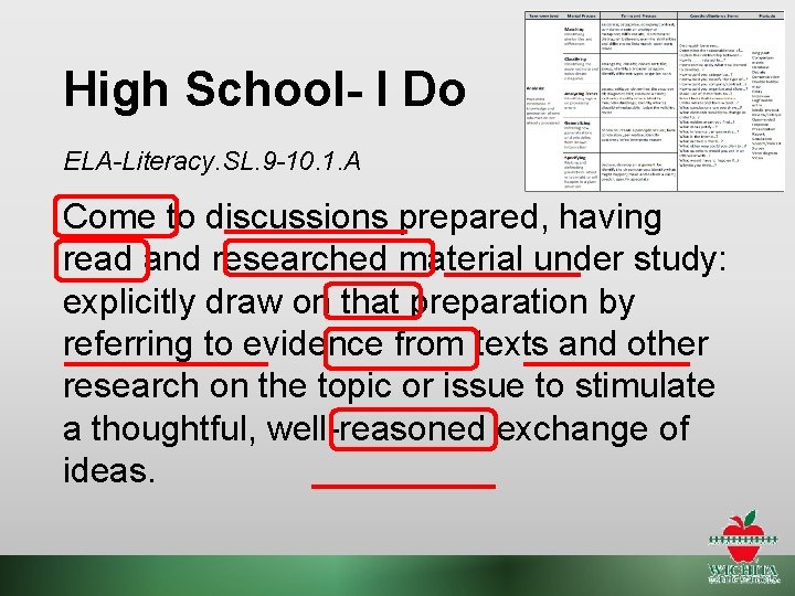 High School- I Do ELA-Literacy. SL. 9 -10. 1. A Come to discussions prepared,