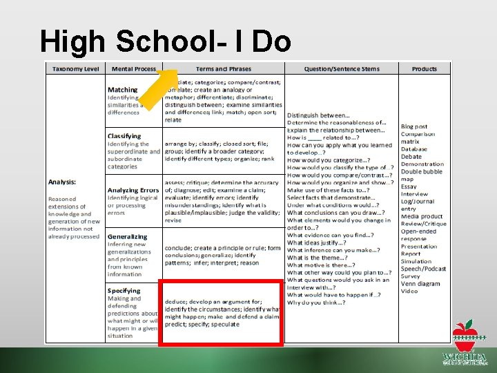 High School- I Do 