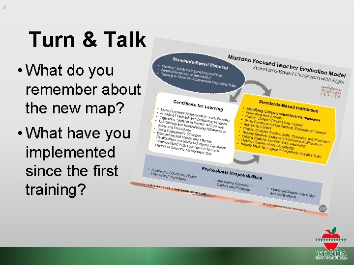 4 Turn & Talk • What do you remember about the new map? •