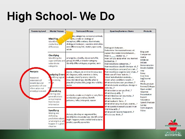 High School- We Do 
