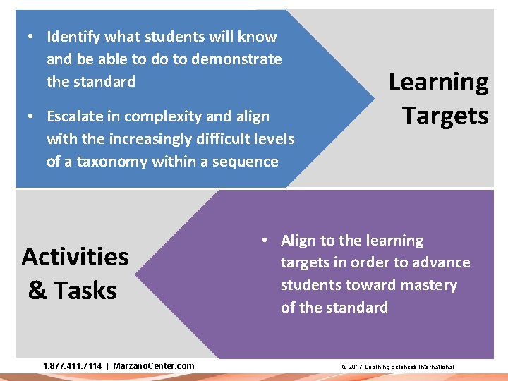  • Identify what students will know and be able to do to demonstrate
