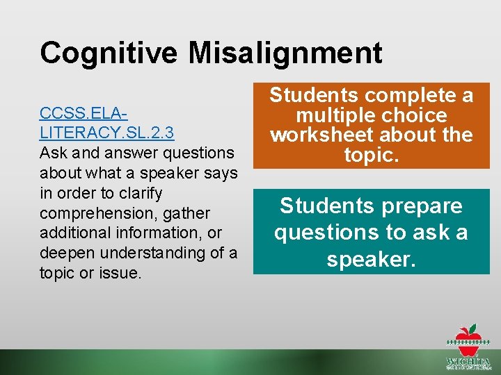 Cognitive Misalignment CCSS. ELALITERACY. SL. 2. 3 Ask and answer questions about what a