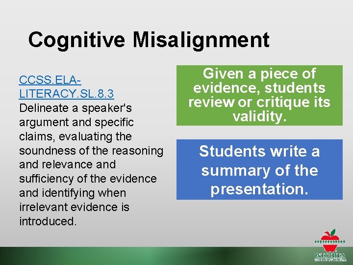 Cognitive Misalignment CCSS. ELALITERACY. SL. 8. 3 Delineate a speaker's argument and specific claims,