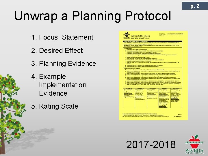 Unwrap a Planning Protocol 1. Focus Statement 2. Desired Effect 3. Planning Evidence 4.