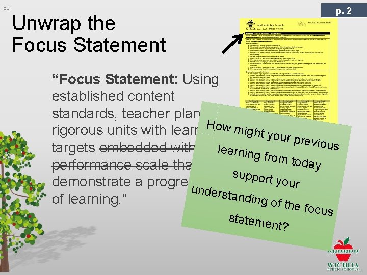 60 p. 2 Unwrap the Focus Statement “Focus Statement: Using established content standards, teacher