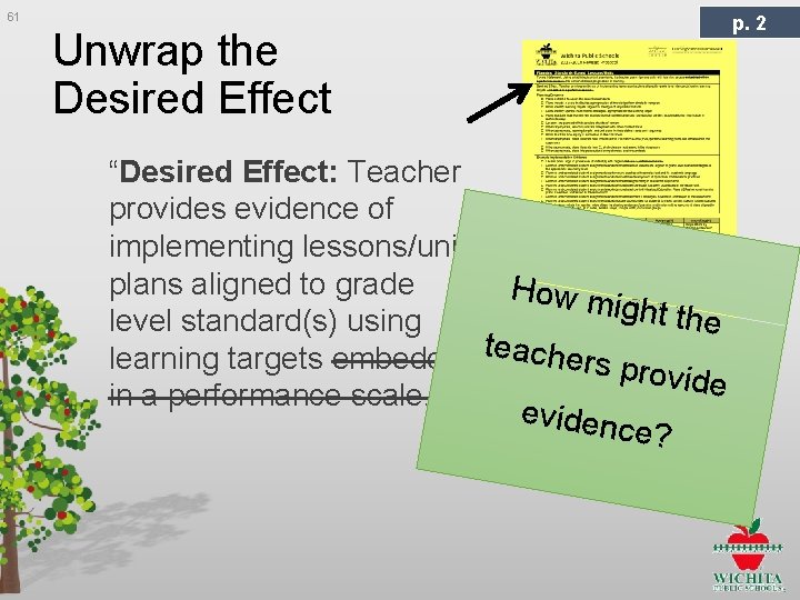 61 p. 2 Unwrap the Desired Effect “Desired Effect: Teacher provides evidence of implementing