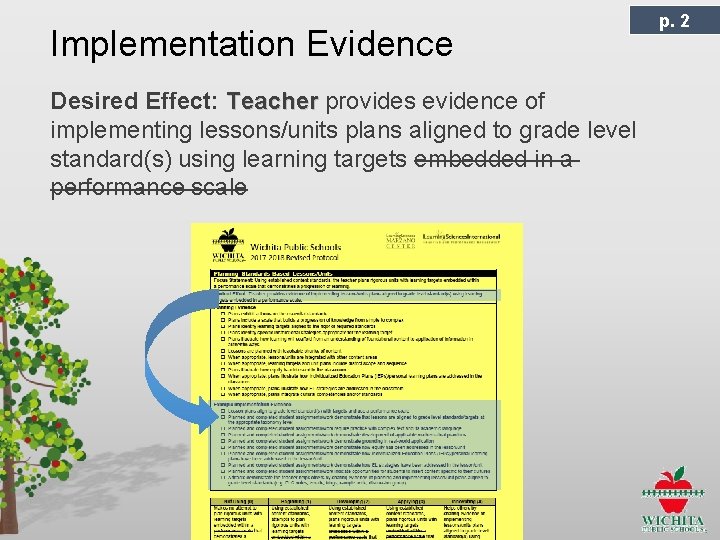 Implementation Evidence Desired Effect: Teacher provides evidence of Teacher implementing lessons/units plans aligned to