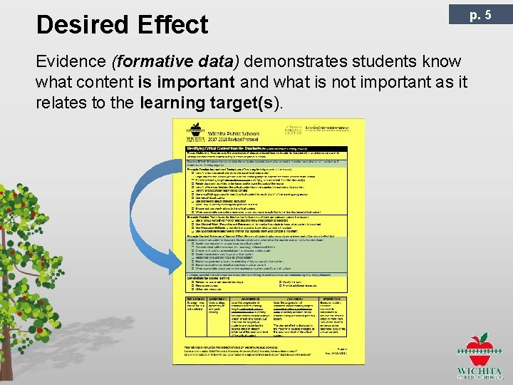 Desired Effect p. 5 Evidence (formative data) demonstrates students know what content is important