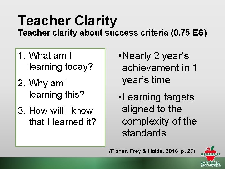 Teacher Clarity Teacher clarity about success criteria (0. 75 ES) 1. What am I