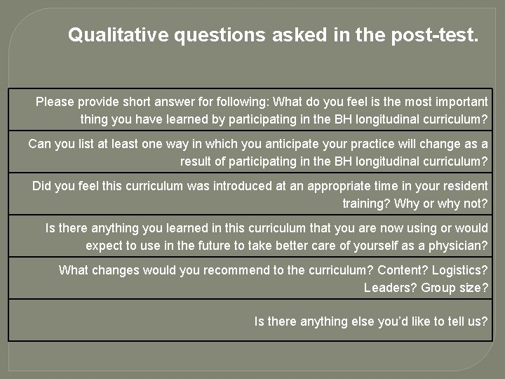 Qualitative questions asked in the post-test. Please provide short answer following: What do you