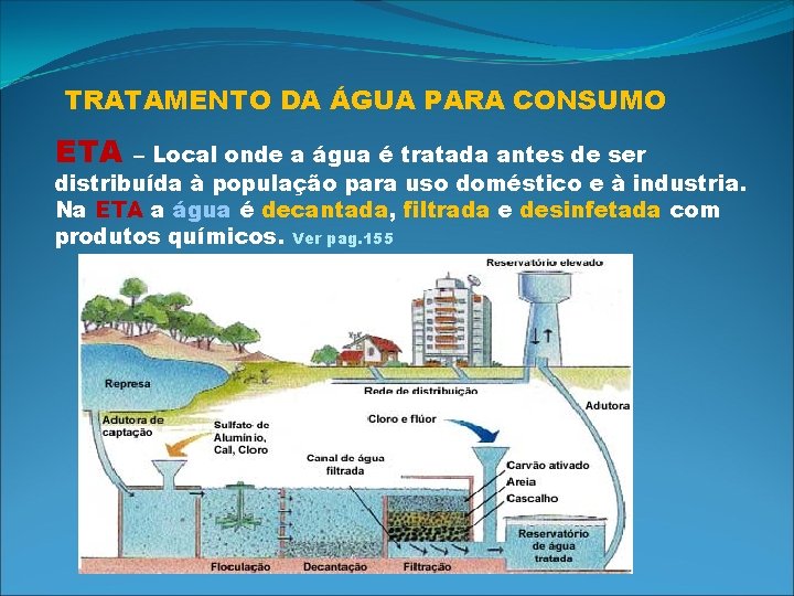 TRATAMENTO DA ÁGUA PARA CONSUMO ETA – Local onde a água é tratada antes
