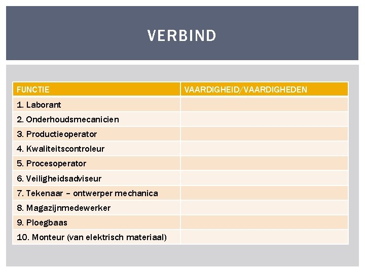 VERBIND FUNCTIE 1. Laborant 2. Onderhoudsmecanicien 3. Productieoperator 4. Kwaliteitscontroleur 5. Procesoperator 6. Veiligheidsadviseur