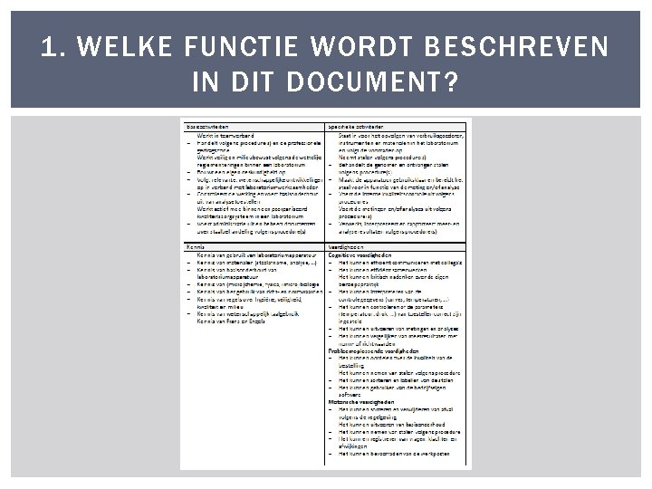 1. WELKE FUNCTIE WORDT BESCHREVEN IN DIT DOCUMENT? 