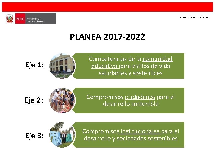 www. minam. gob. pe PLANEA 2017 -2022 Eje 1: Competencias de la comunidad educativa