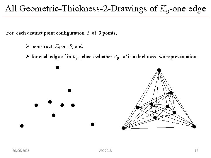 All Geometric-Thickness-2 -Drawings of K 9 -one edge For each distinct point configuration P