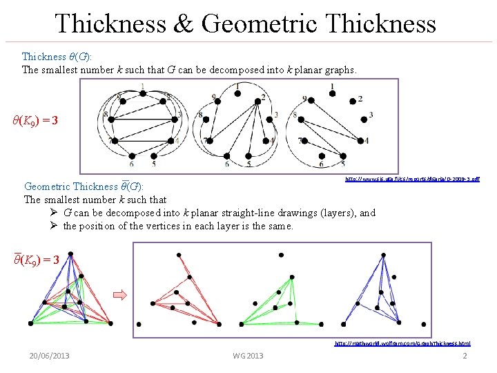 Thickness & Geometric Thickness θ(G): The smallest number k such that G can be