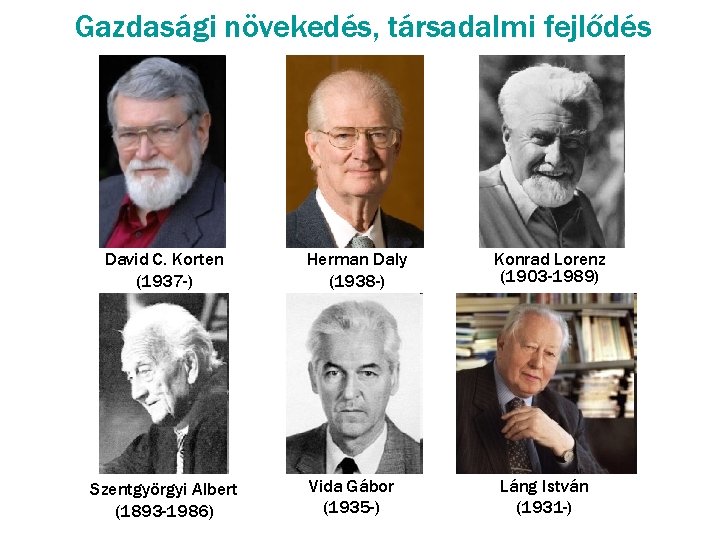 Gazdasági növekedés, társadalmi fejlődés David C. Korten (1937 -) Szentgyörgyi Albert (1893 -1986) Herman