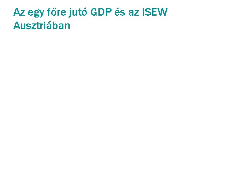 Az egy főre jutó GDP és az ISEW Ausztriában 