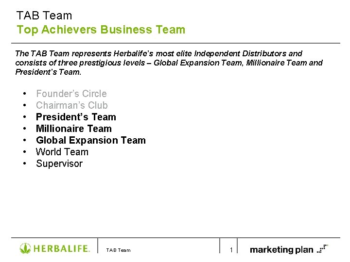 TAB Team Top Achievers Business Team The TAB Team represents Herbalife’s most elite Independent