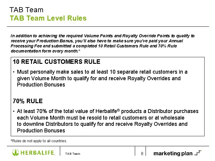 TAB Team Level Rules In addition to achieving the required Volume Points and Royalty