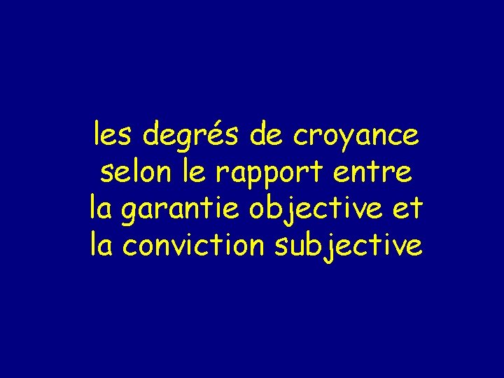 les degrés de croyance selon le rapport entre la garantie objective et la conviction