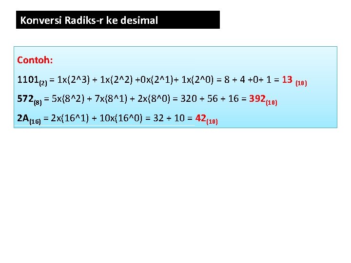 Konversi Radiks-r ke desimal Contoh: 1101(2) = 1 x(2^3) + 1 x(2^2) +0 x(2^1)+