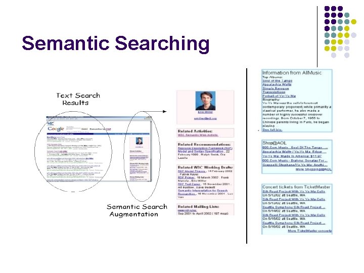 Semantic Searching 